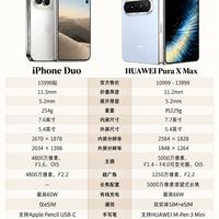 阔折叠二选一，先答三道选择题