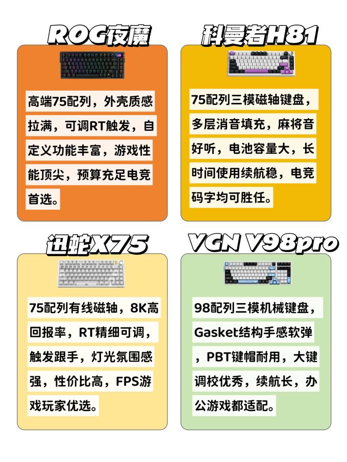 狼蛛键盘