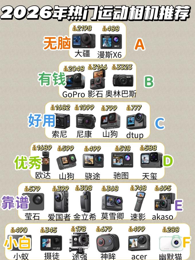 摄像机