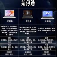 轻薄本/全能本/游戏本到底怎么选？一篇分清不踩坑