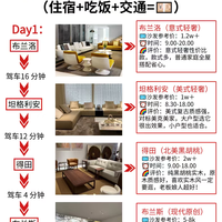 佛山买家具最全攻略|三页讲清楚