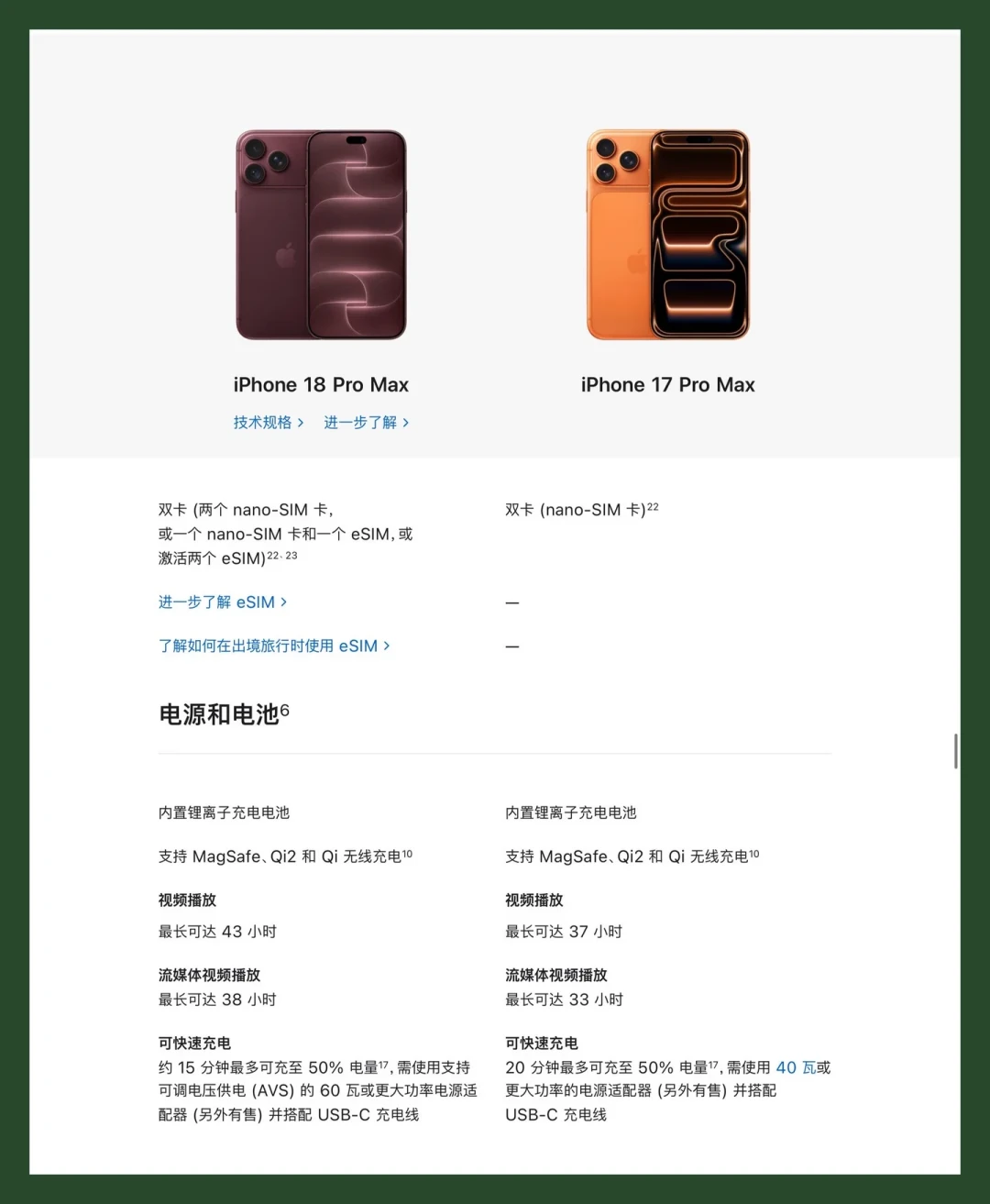 「15分钟充50%」是带条件的:18 Pro 到货前 2 天,先别急着交 329 的充电头钱——旧头能充、第三方 AVS 最低 79 但批次翻车、连数据线都两个说法,谁买谁等我替你捋清