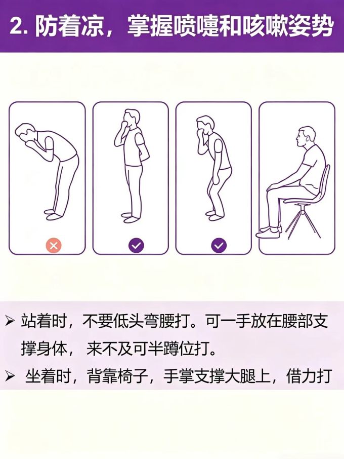 基础健康