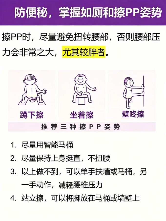 基础健康