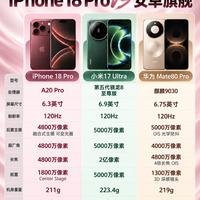 iPhone18 Pro对比安卓旗舰，换机到底怎么选