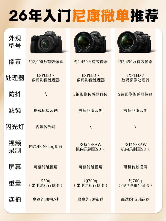 尼康相机