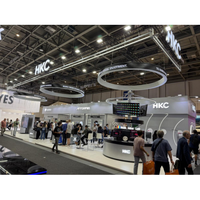从技术突破到全域落地！ HKC惠科三品牌矩阵亮相IFA 解锁显示产业出海新打法
