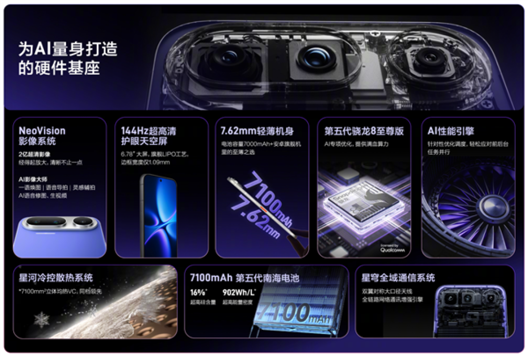 第二代豆包手机!努比亚NaviX Ultra首销一秒破亿:国补价5499元起
