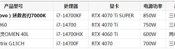 百度