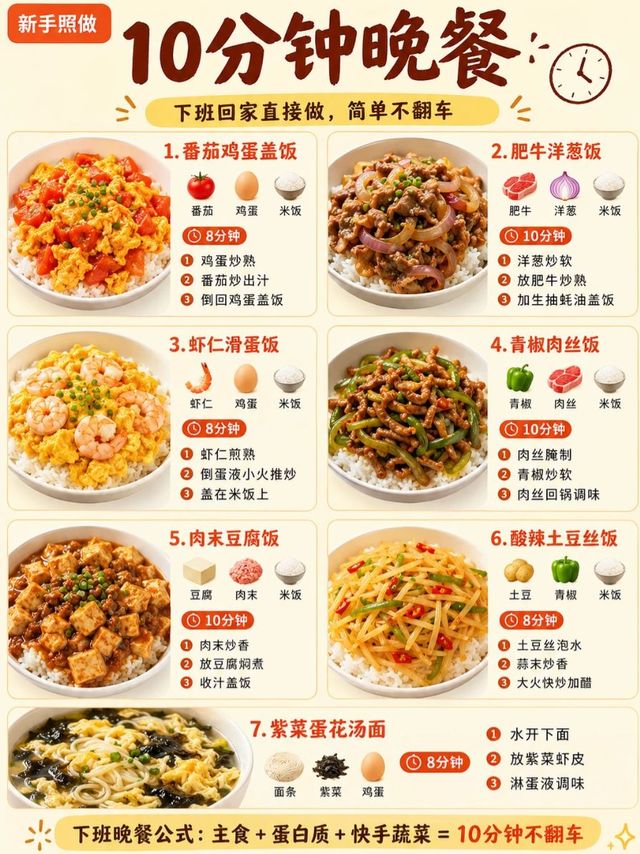 存好！打工人一周快手晚餐，最快 8 分钟开饭🍚