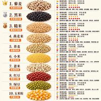 粗粮排行榜，第一名蛋白质比鸡蛋还高！被严重低估的食物！