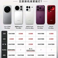 9月旗舰影像大乱斗!5台新机实拍对比,谁才是拍照机皇📸