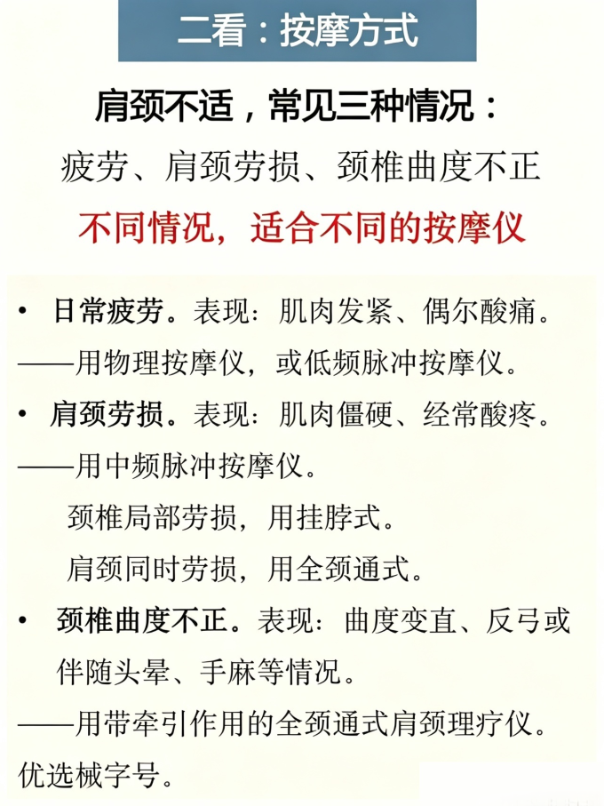 按摩保健
