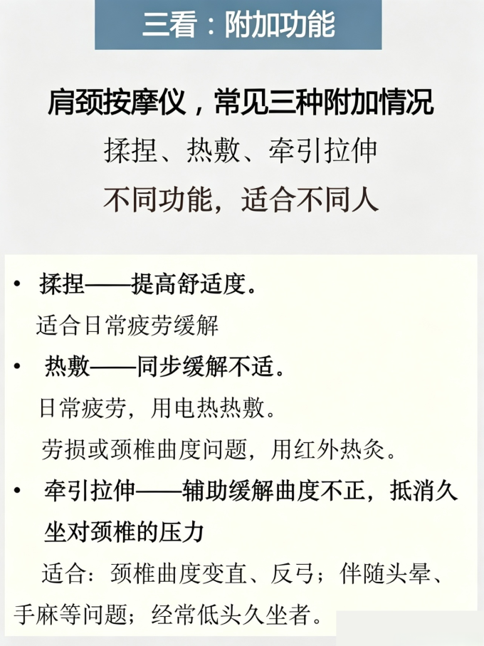 按摩保健