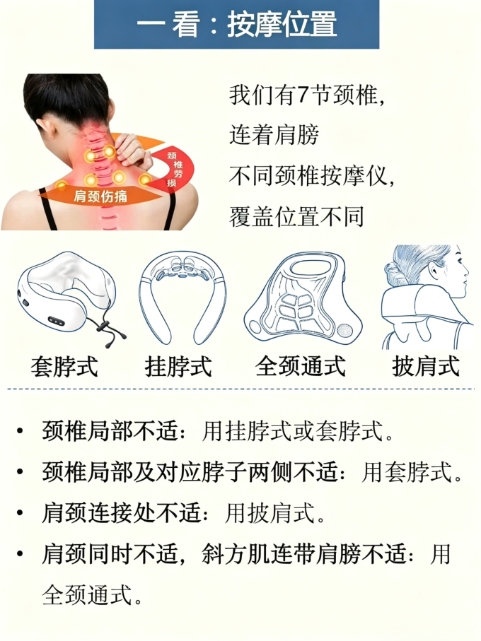 按摩保健
