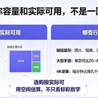 手机存储选购指南：256G最适宜