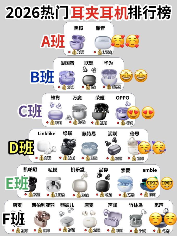 韶音耳机