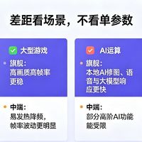 手机处理器：旗舰芯片和中端芯片，差距到底在哪