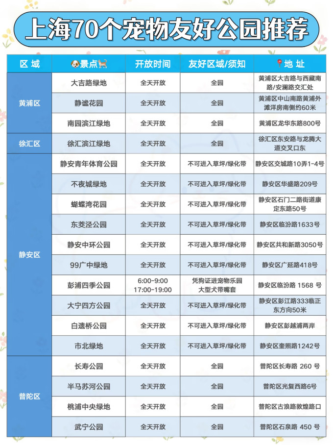国内度假