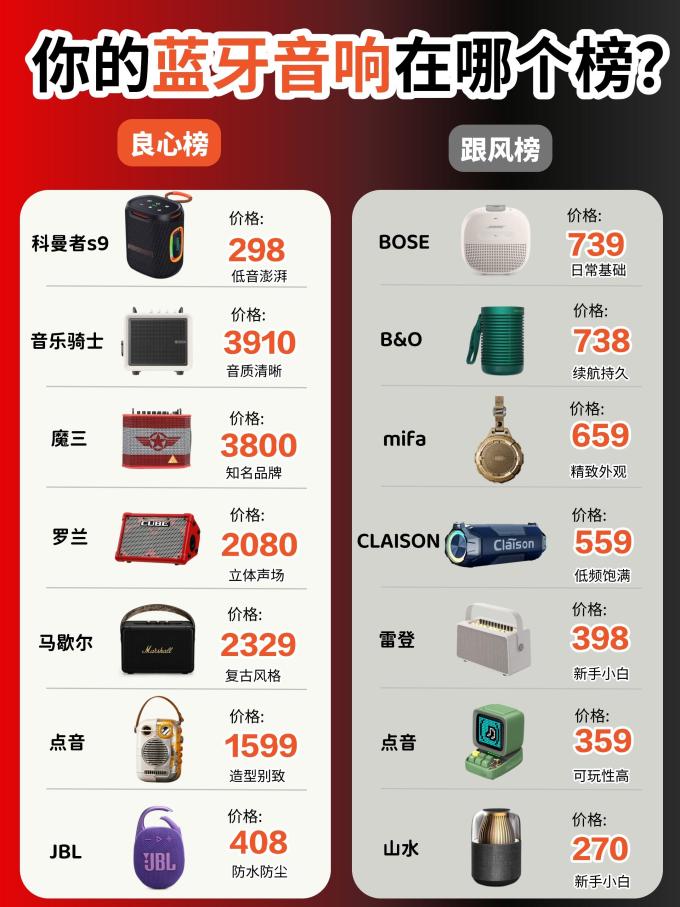 杰宝音箱