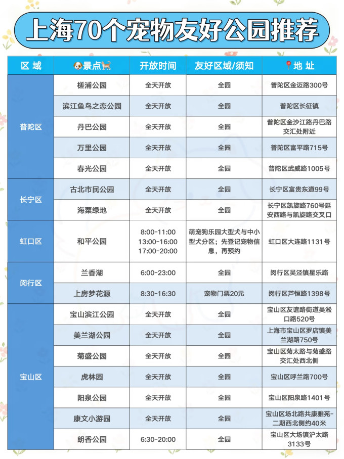 国内度假