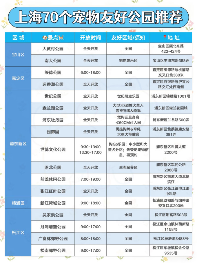 国内度假