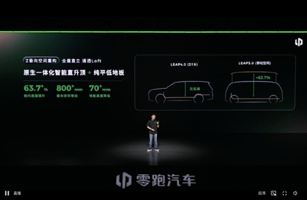 零跑发布LEAP 5.0新移动空间架构:得房率超100% 搭载车型明年上市