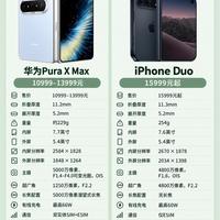 阔折叠二选一|两台旗舰机型横向对比