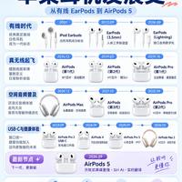 苹果耳机完整进化史|看懂AirPods十代迭代路线✨