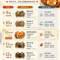 来，吃蟹时间表🦀