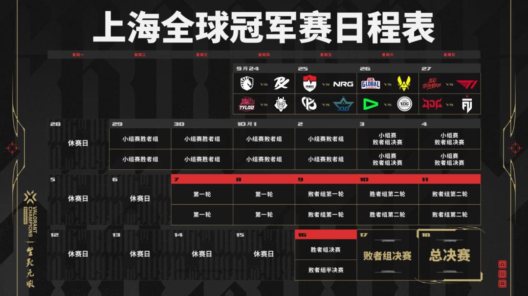 无畏契约首个主场冠军赛开锣:夜市9·23、开赛9·24,这份时间和钱的顺序别搞错
