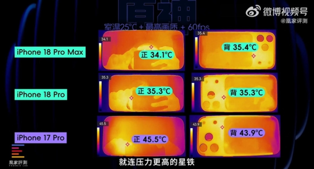 iPhone 18 Pro/Pro Max首发上手：A20 Pro性能无敌 苹果挤爆牙膏