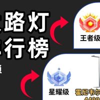 落地灯排行榜前十名品牌有哪些？好用实惠的护眼大路灯分享，码住