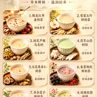 中药奶茶✨