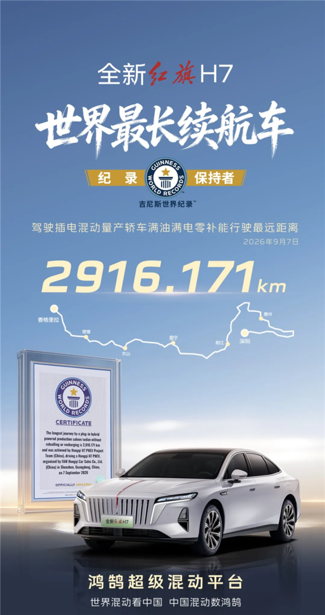2916.171km登顶世界最长续航车!全新红旗H7刷新吉尼斯世界纪录