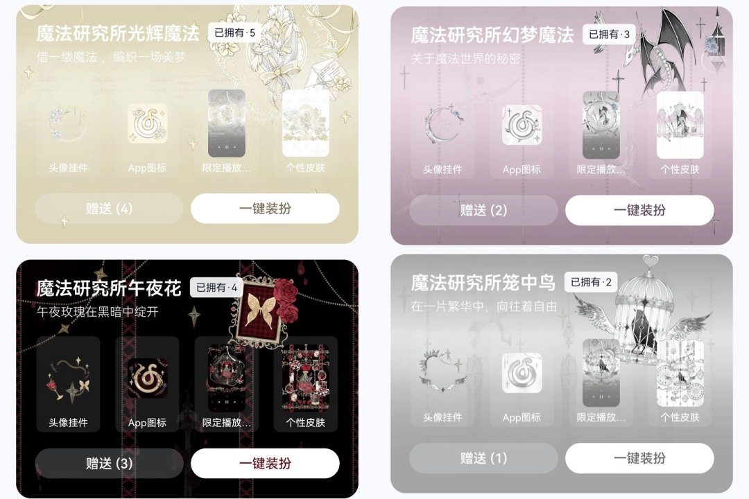 6块一抽、440元毕业:网易云装扮盲盒卷成了闲市,先看完这张价格梯度再决定抽还是收