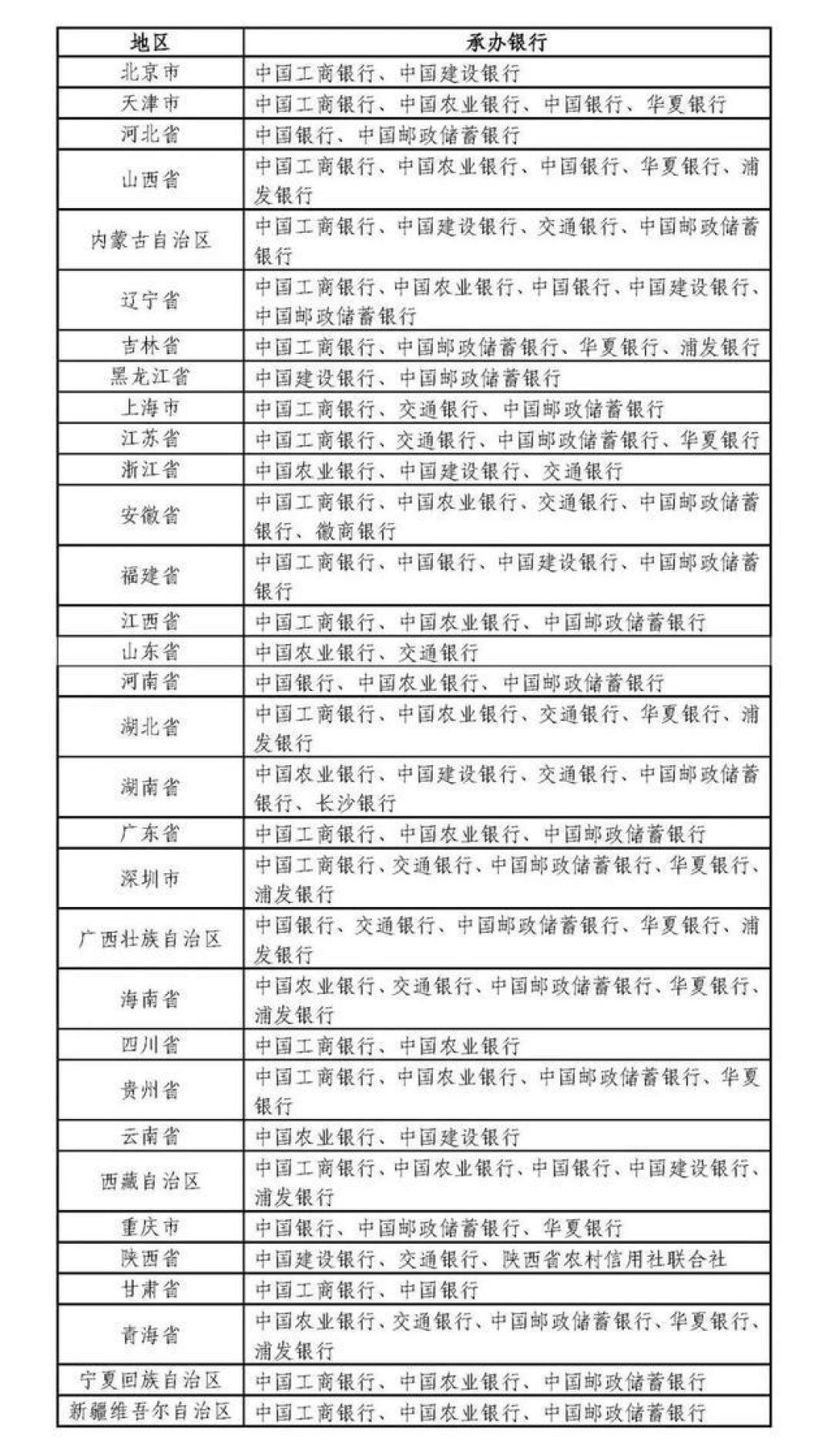 伟人币10月13日开兑:建行约到的,期货已喊到30元先别急着卖——几个时间窗和两条红线先弄清