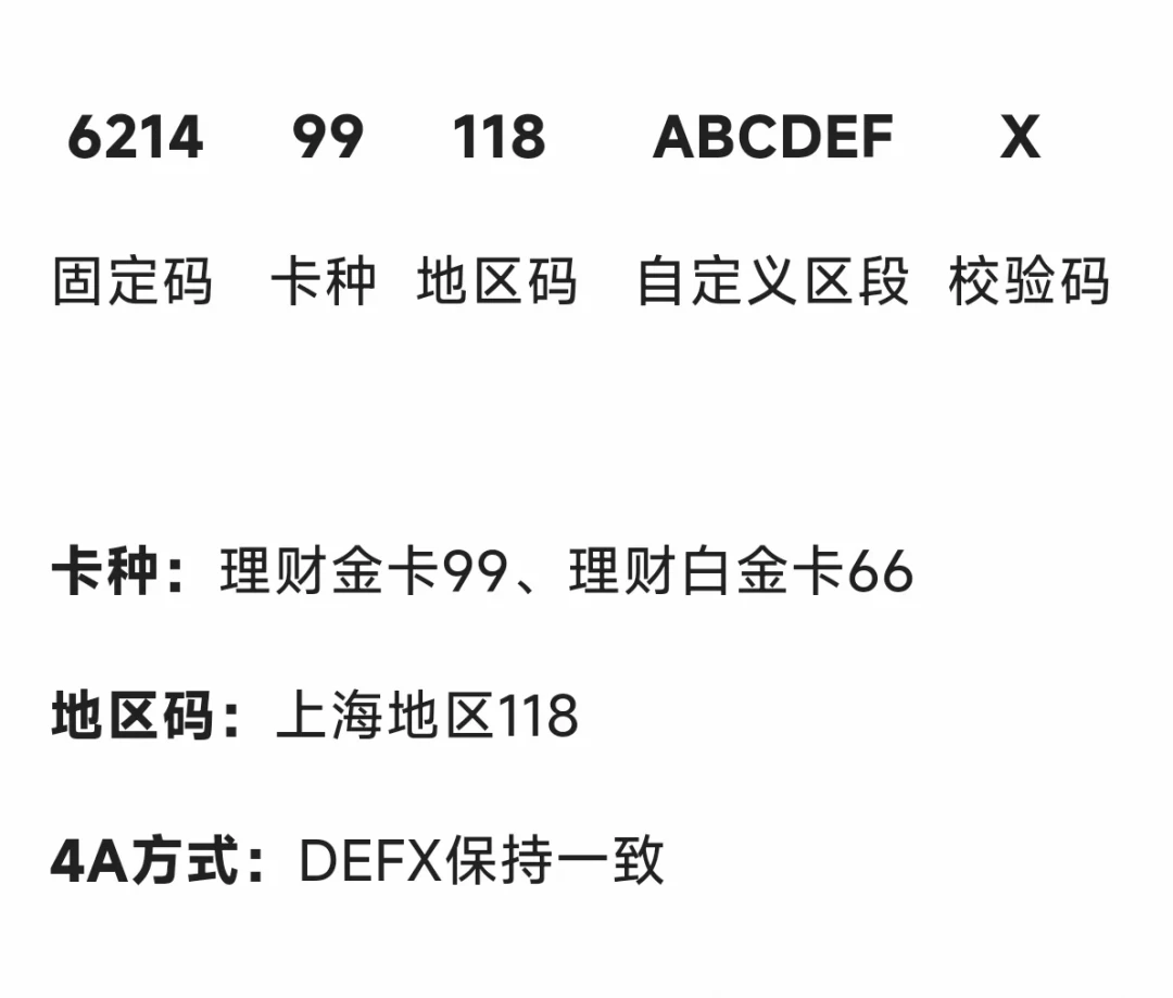 4A靓号快被薅秃了:20万存一个月换6214开头的自选号,私行卡年底前免费——换卡号之前,先把这5件事弄清楚