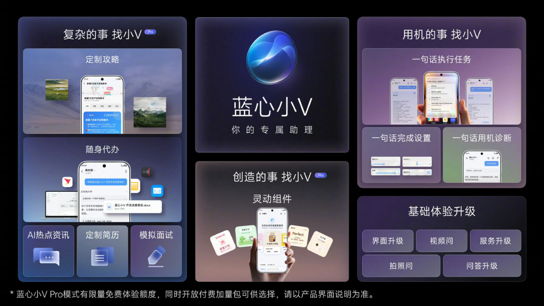 OriginOS 7五批名单官宣,2022年的X90都还在里面:但Fold3 Pro用户现身说法,“在名单上”不等于“功能全给你”——10月9日推送前,先弄清你的批次和缩水项