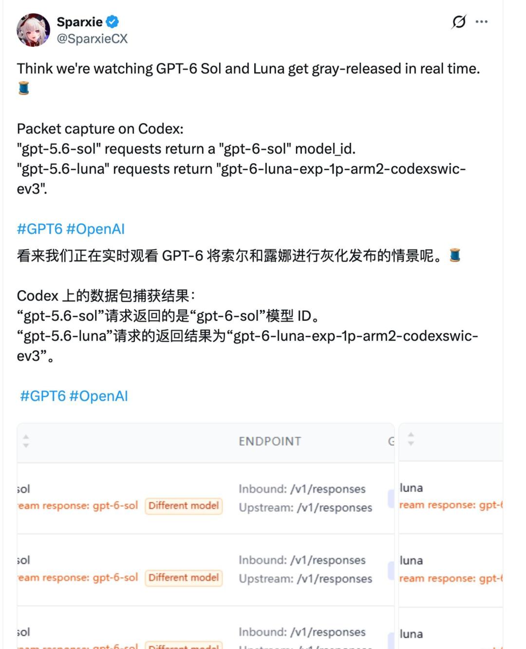 GPT-5.5官宣10月14日退场、Pro 20x停售、免费GPT-6羊毛口子6小时暴毙:ChatGPT的“换乘窗口”正在关闭——迁移、续费还是等Sol,先看清这张换乘图