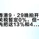 佳士得香港9·29晚拍开槌：原作进口关税暂定0%，但一幅画回国，先把这13%和45天批文打进预算
