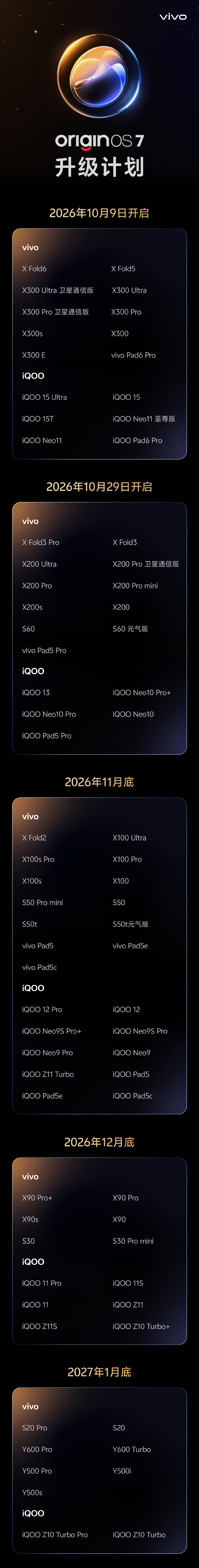 OriginOS 7推送计划今晚官宣:5批排到明年1月底、小V Pro包月14.9元——X300/X200机主点“立即更新”前,先把这三笔账算完