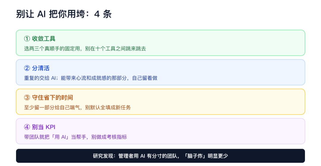 “AI明明提效,为什么越干越累?”知乎这周被问爆了:四组大样本数据已经把这新型职业病确诊了