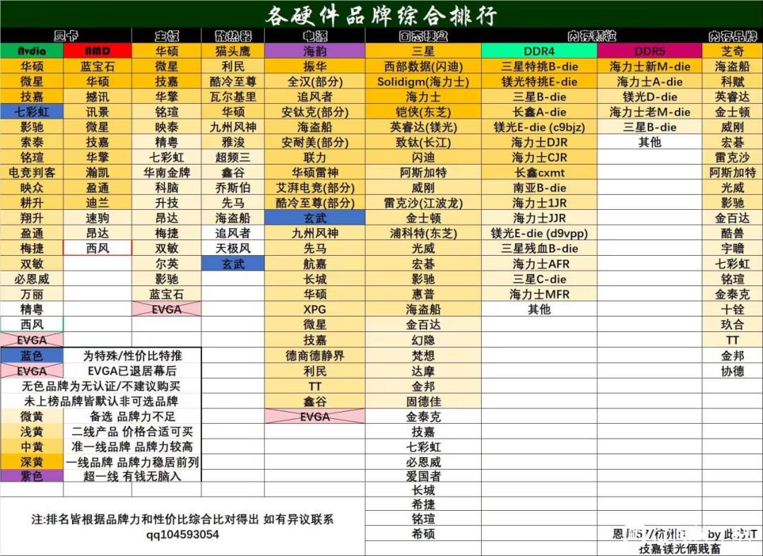 涨价年里最值钱的品质是