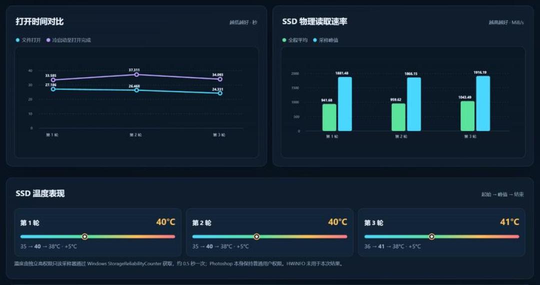 零刻今天开卖