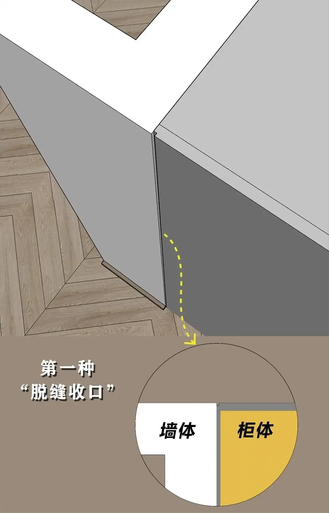油工说