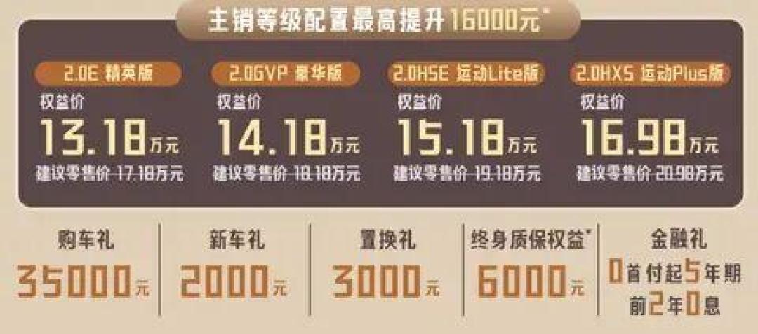 27款凯美瑞权益价直降4万,全新ES300h刚上市就让5.5万:这两台