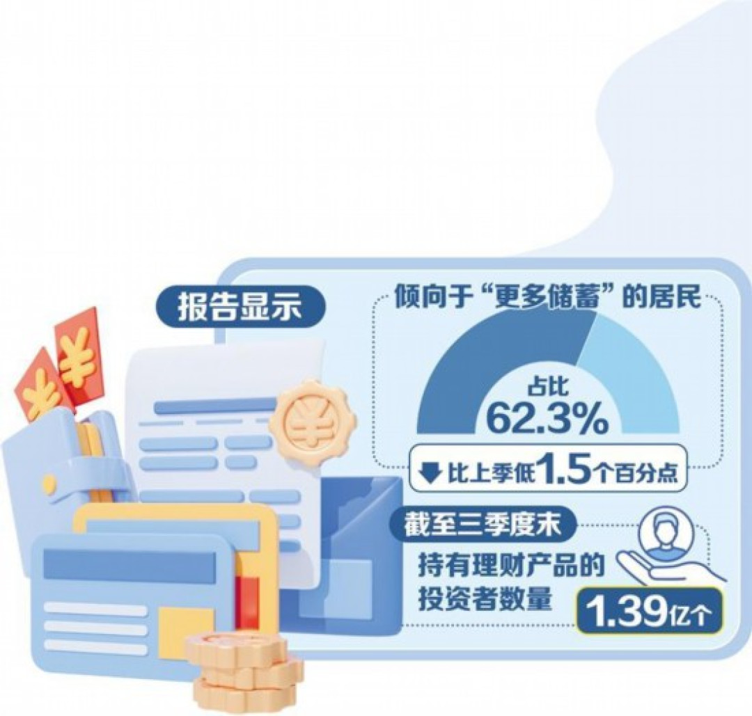 大额存单的利息,如今比定存还少:大行线上溢价蒸发后,20万闲钱上车前先查这四张标签
