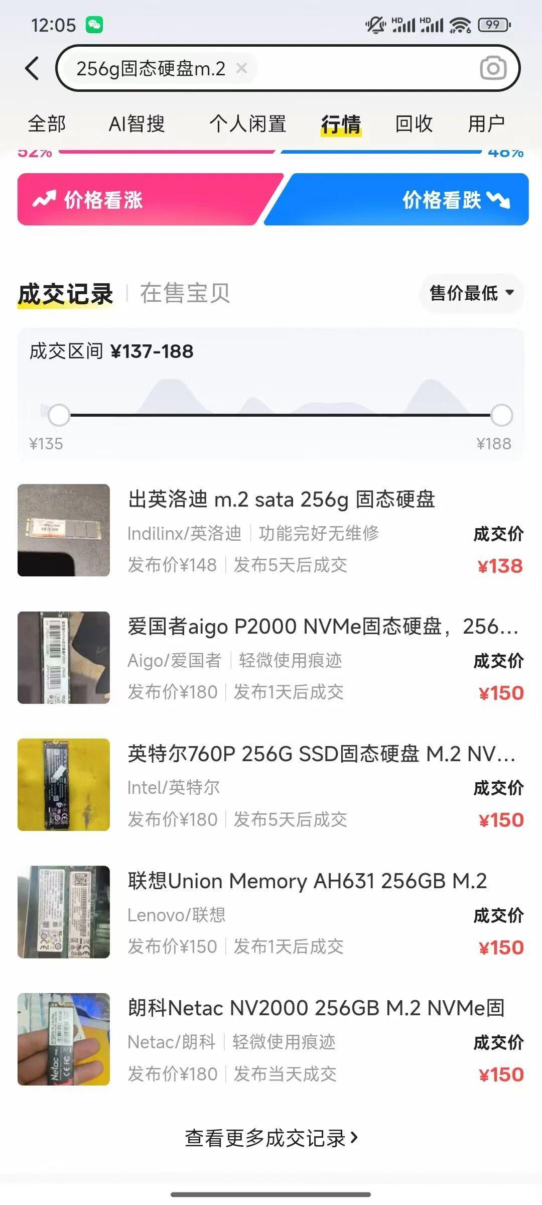 管着1100台电脑的人算过一笔账:你等降价是免费的,他等一个月要多花两千块