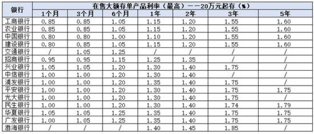 全网刷